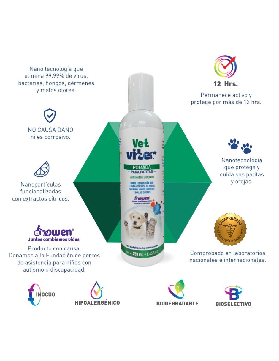 Foto 3 pulgar | Pomada para Patitas Vet-viter 250 ml