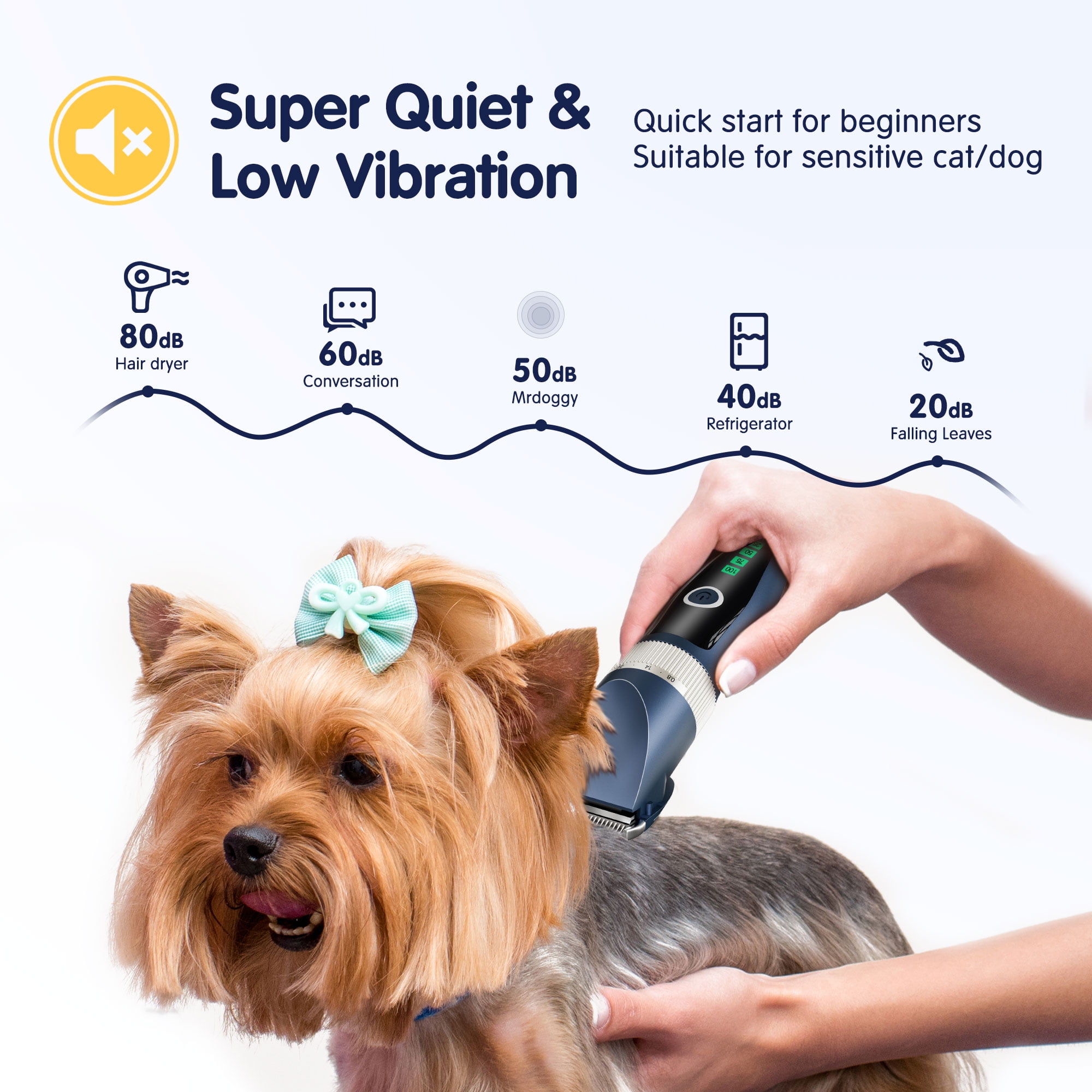 Foto 4 pulgar | Set De Cortapelos Eléctrico Silencioso Para Mascotas Con 8 Peines Guía Para Perros Y  - Venta Internacional.