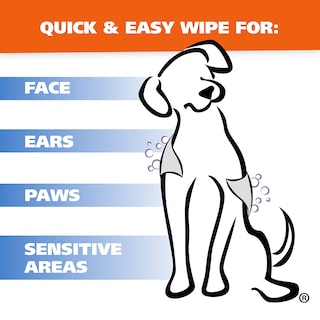 Foto 4 | Toallitas Limpiadoras Wahl Pet Refresh Lavender Para Todas Las Razas De Perros - Venta Internacional.