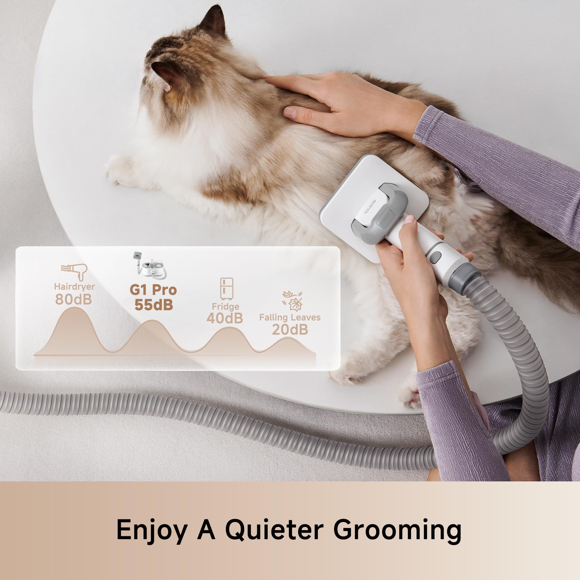 Foto 7 pulgar | Aspiradora De Aseo Para Perros Mova G1 Pro Grooming Kit Con Cortapelos Para Mascotas - Venta Internacional.