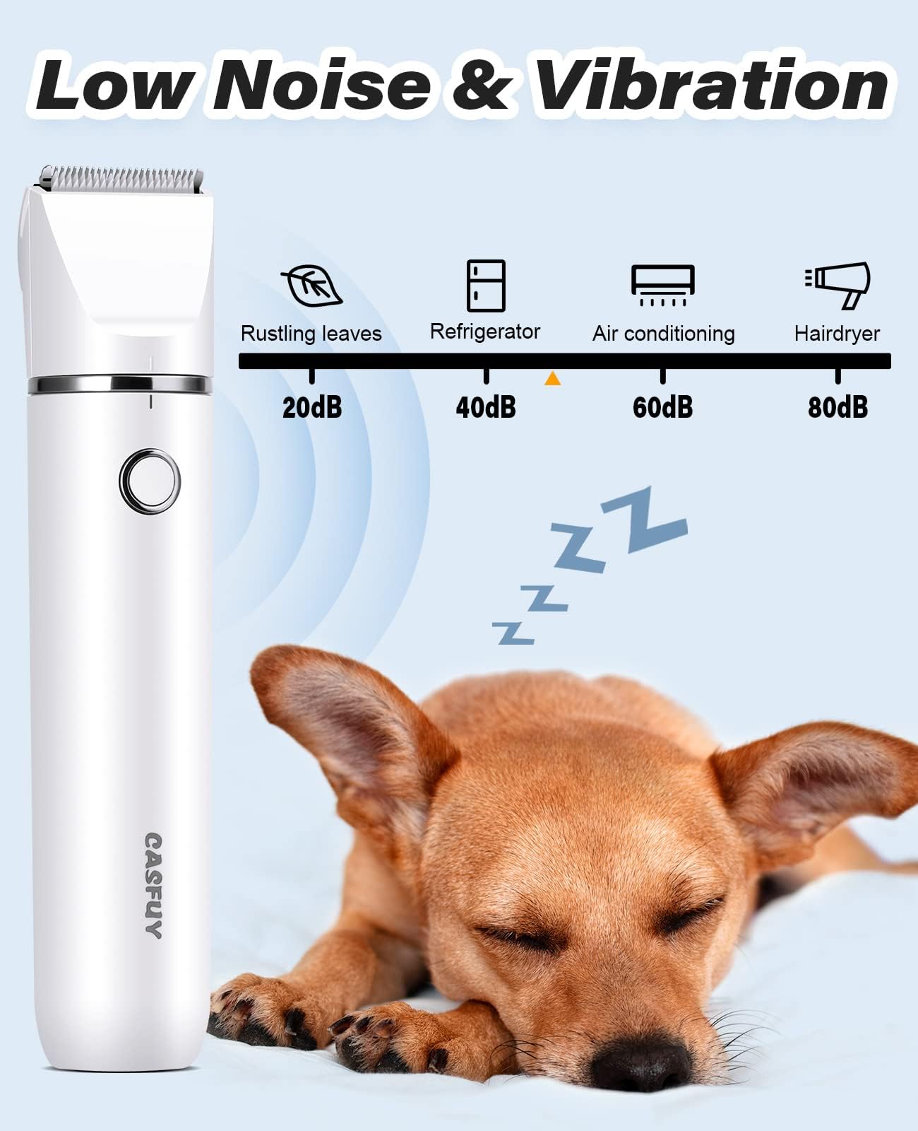 Foto 5 pulgar | Recortadora De Patas Casfuy Inalámbrica Para Perros Con Doble Cuchilla Recargable Por Usb - Venta Internacional.