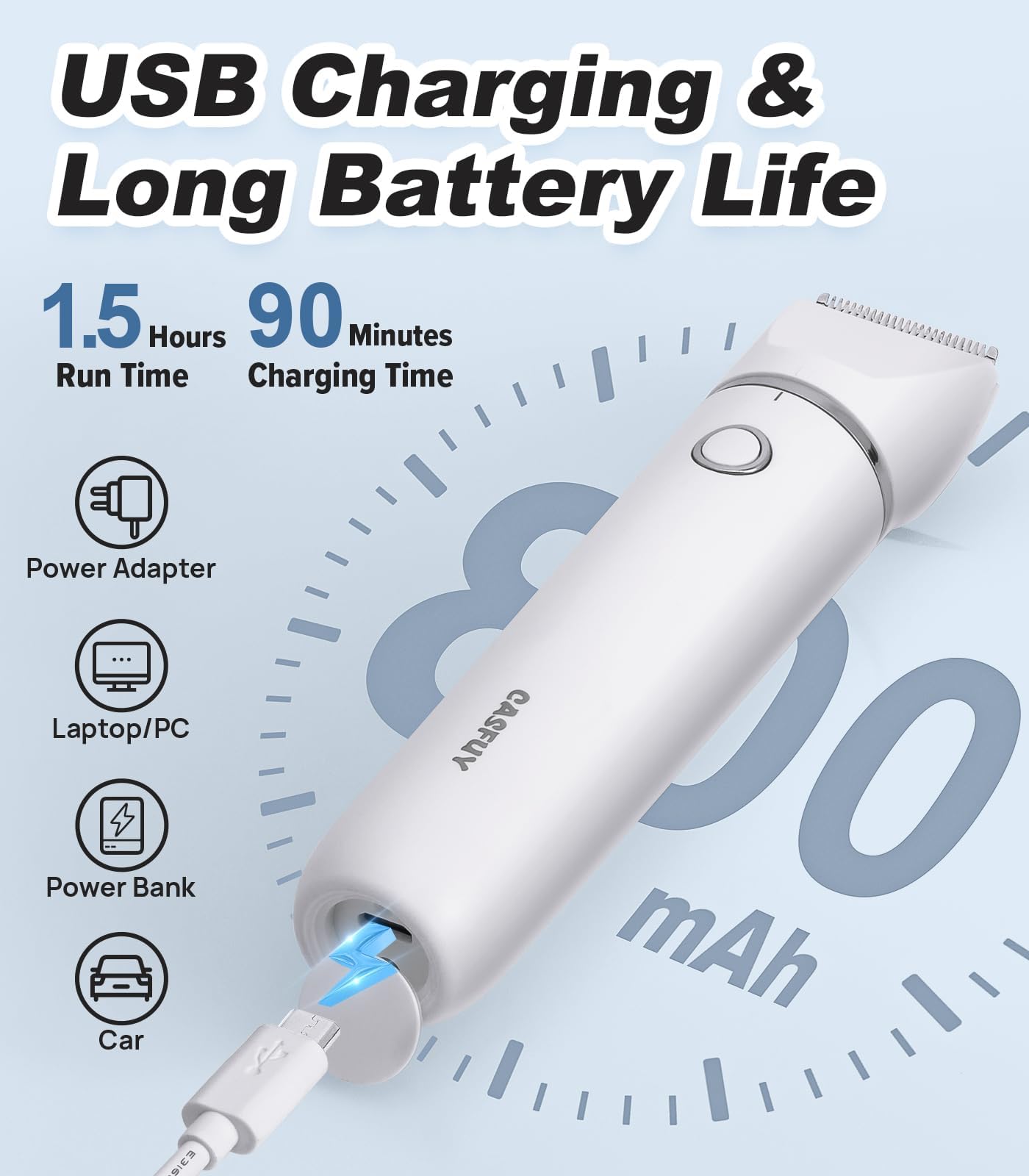 Foto 8 pulgar | Recortadora De Patas Casfuy Inalámbrica Para Perros Con Doble Cuchilla Recargable Por Usb - Venta Internacional.