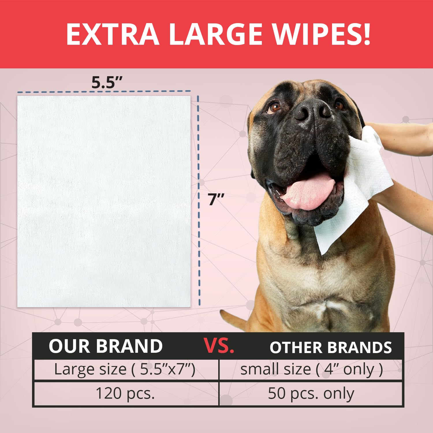Foto 4 | Toallitas Limpiadoras Noveha Xl Con Aloe Para Perros Y Gatos 120 Unidades - Venta Internacional.
