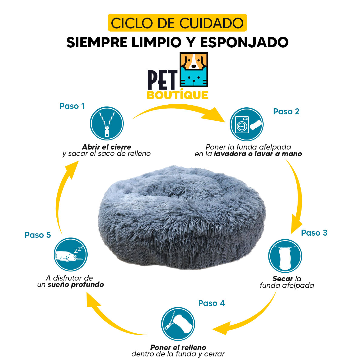 Foto 4 pulgar | Cama para Mascotas, Perro, Gato Tv Ofertas Pet Boutique Ocre, única con cierre, Desmontable, fácil retiro de fund