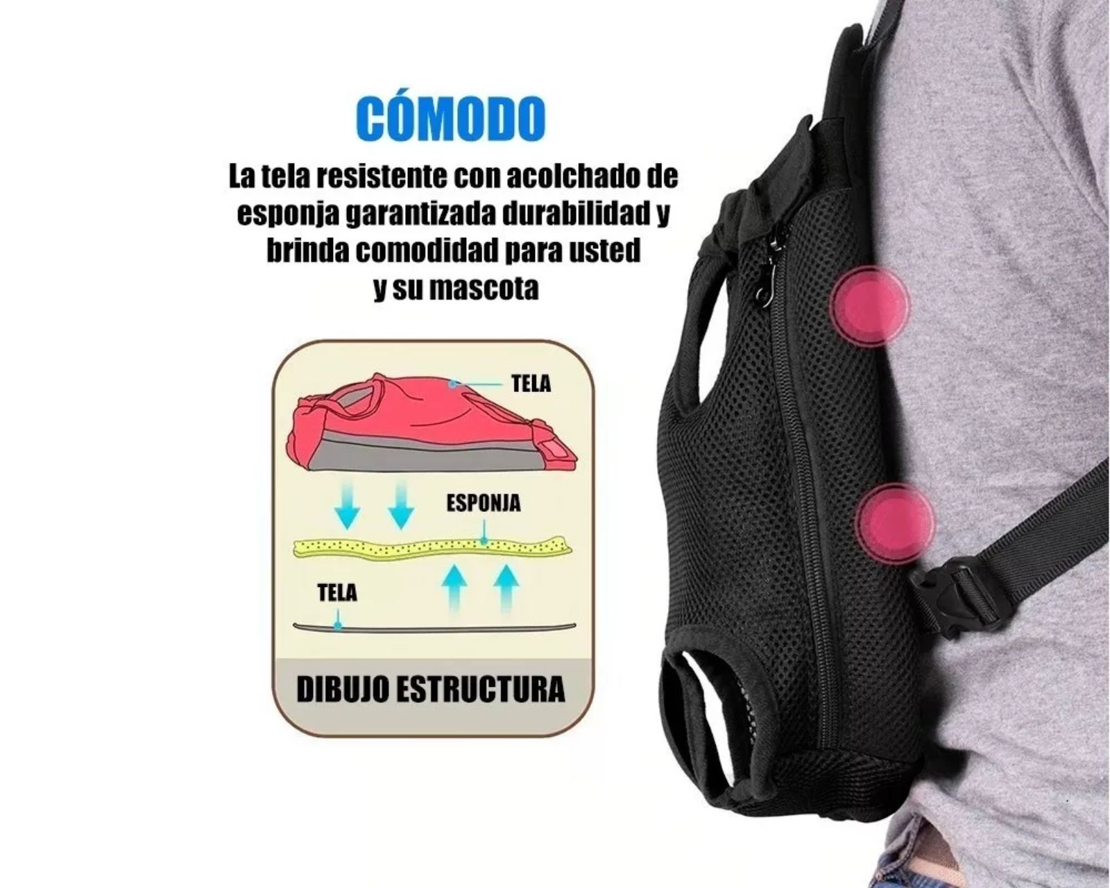 Foto 5 pulgar | Cangurera Transportadora para Perro y Gato Talla L