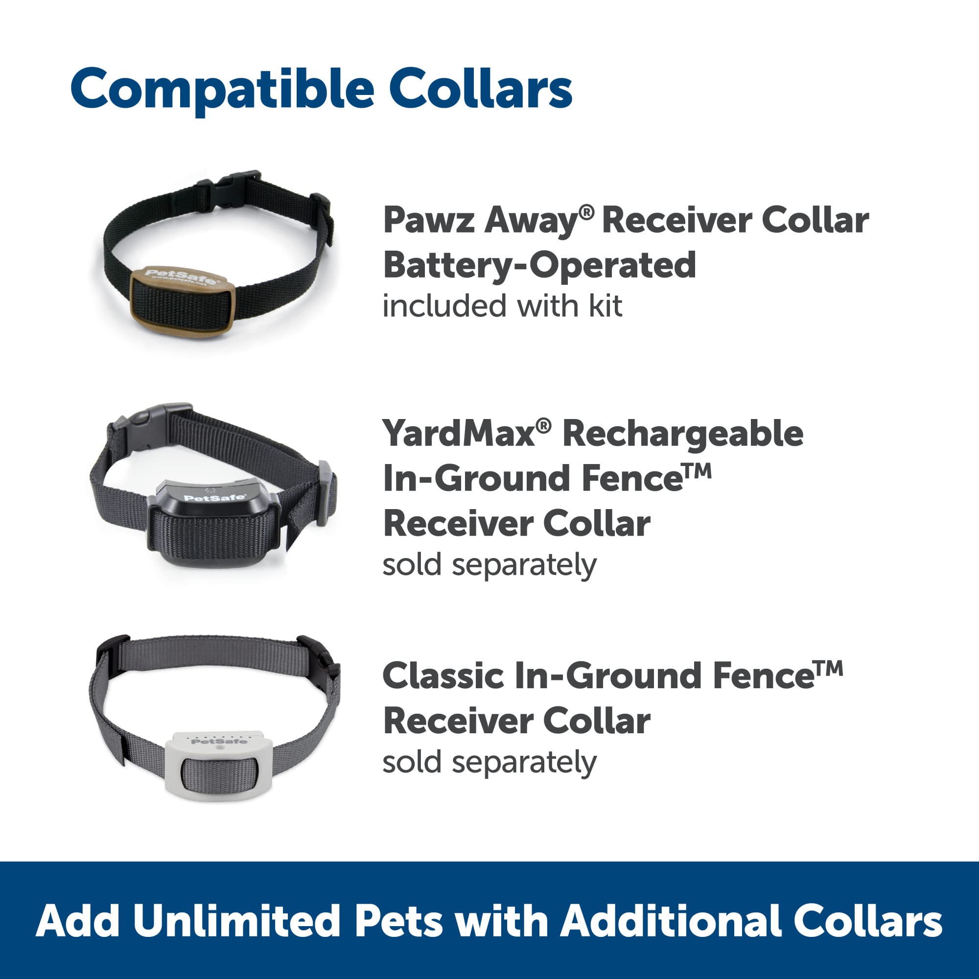 Foto 7 pulgar | Pet Barrier Petsafe Pawz Away Mini Para Perros Y Gatos - Venta Internacional.