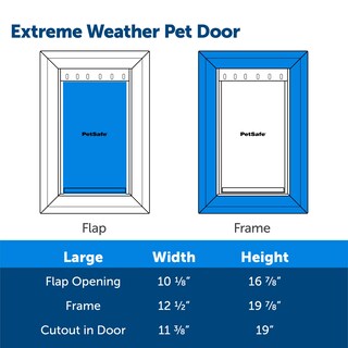 Foto 6 | Puerta Petsafe De Bajo Consumo Para Mascotas, Grande - Venta Internacional.