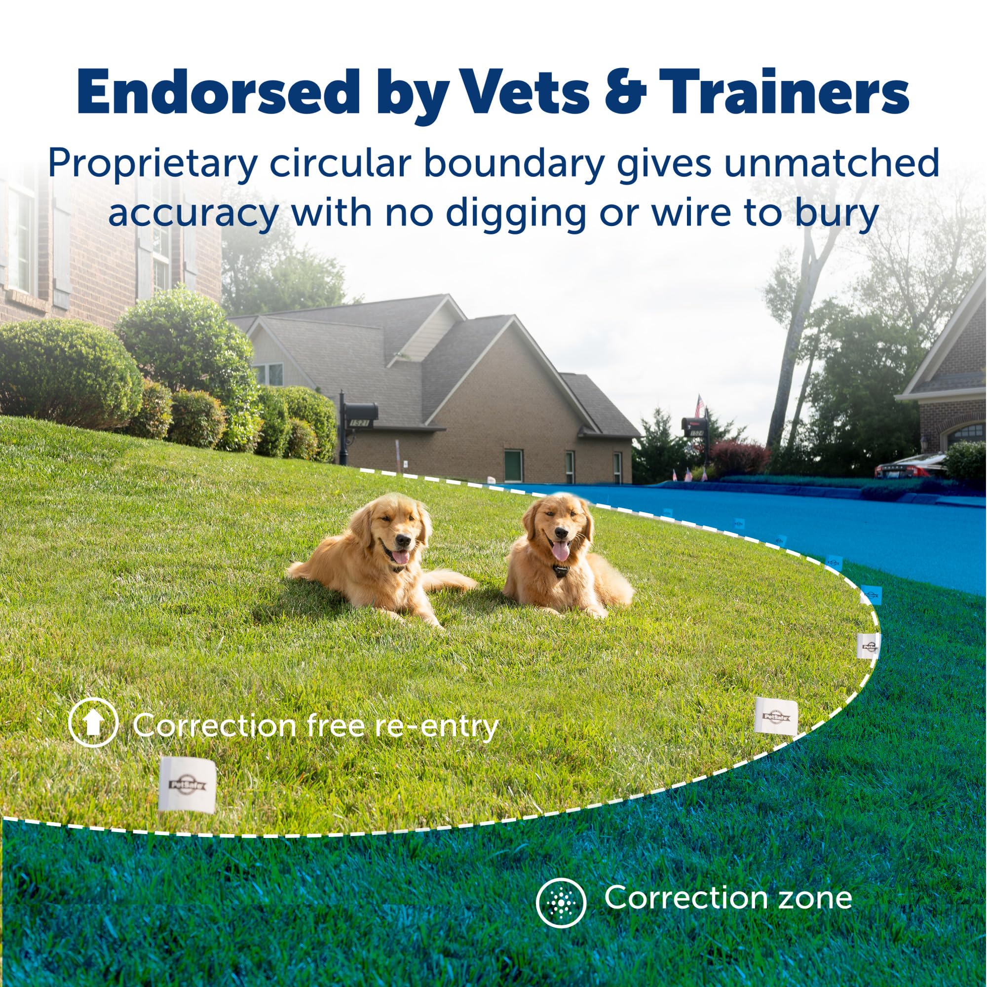 Foto 3 | Transmisor Inalámbrico Para Vallas Petsafe Stay & Play Extra - Venta Internacional.