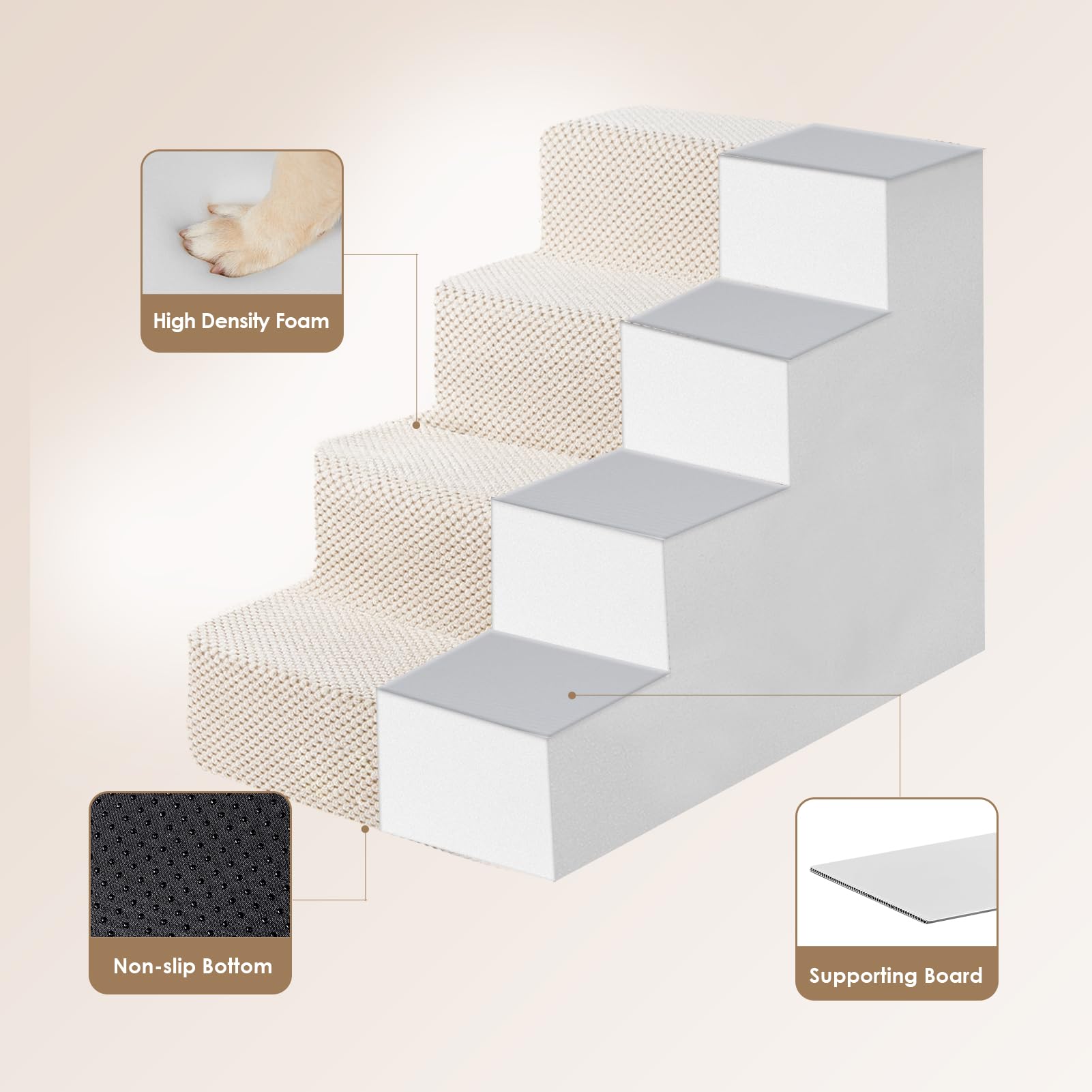Foto 4 pulgar | Escalera Para Perros Eheyciga De 4 Peldaños Para Cama, 45 Cm De Altura, Antideslizante, Color Beige - Venta Internaci