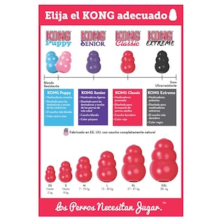 Foto 4 | Juguete Kong Clásico Xx Grande Rojo