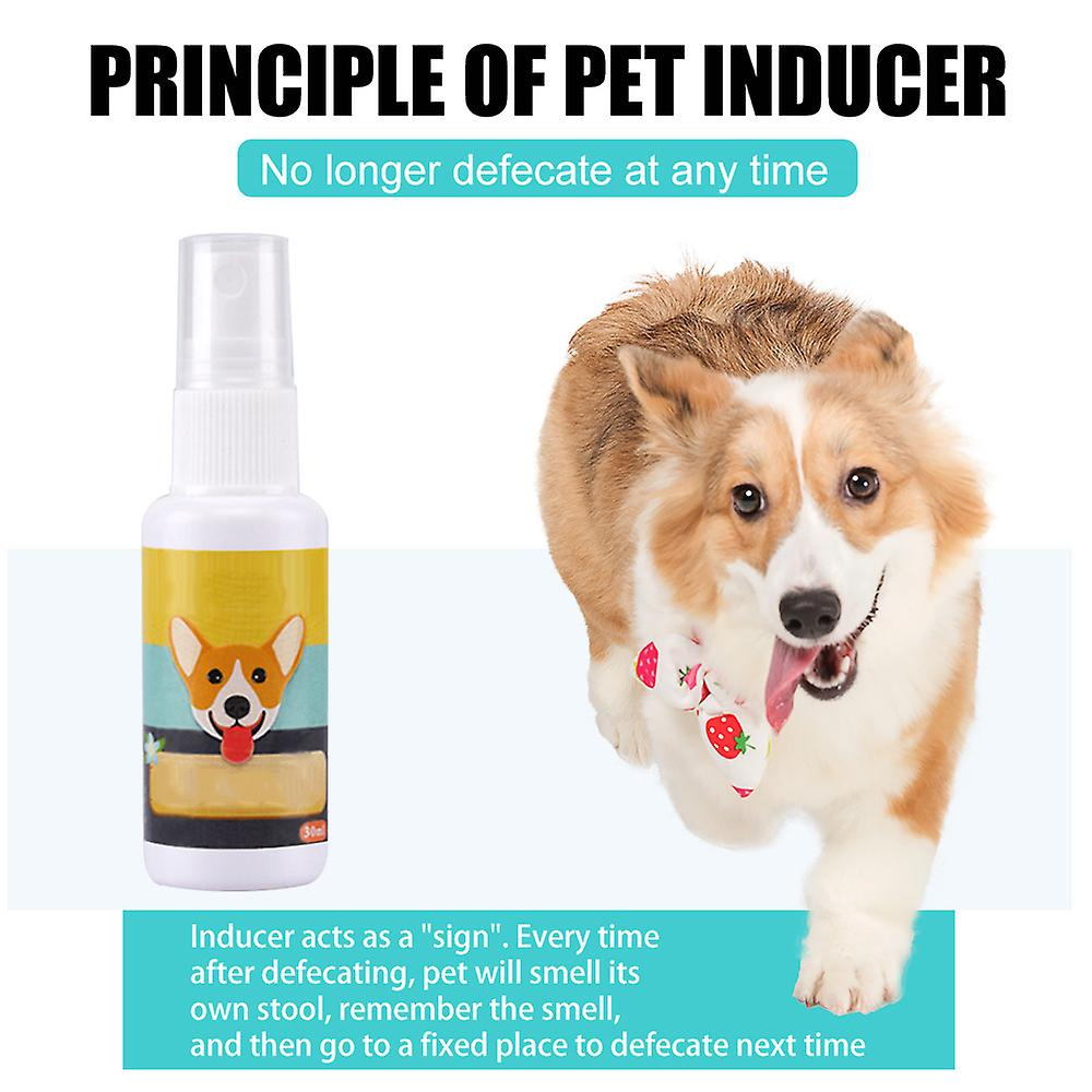 Foto 5 pulgar | Spray De Adiestramiento Para Perros Huoguo Puppies, 30 Ml Con Sensor - Venta Internacional.