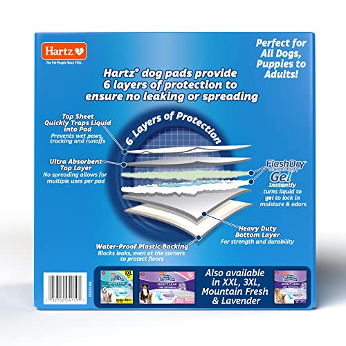 Foto 3 pulgar | Gel Sin Perfume Para Perros Hartz Home Protection, 50 Unidades - Venta Internacional.