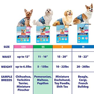 Foto 6 | Envolturas Desechables Para Perros Machos Hartz Ss, 46 Unidades - Venta Internacional.