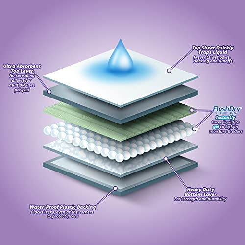 Foto 5 | Almohadillas Hartz Home Protection Para Perros, Con Aroma A Lavanda, Xxl, 40 Unidades - Venta Internacional.