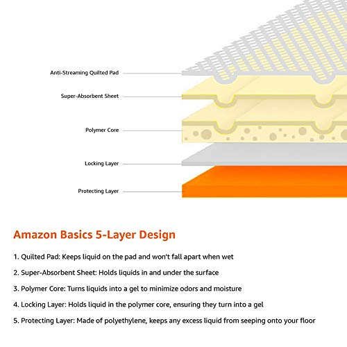 Foto 4 pulgar | Almohadillas De Entrenamiento Amazon Basics Odor-control Carbon Para Perros 80- - Venta Internacional.