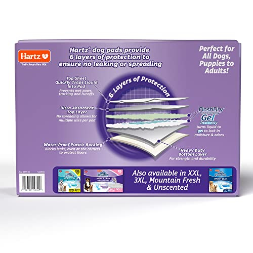 Foto 3 pulgar | Almohadillas Para Perros Hartz Home Protection Que Eliminan Olores, 100 Unidades - Venta Internacional.