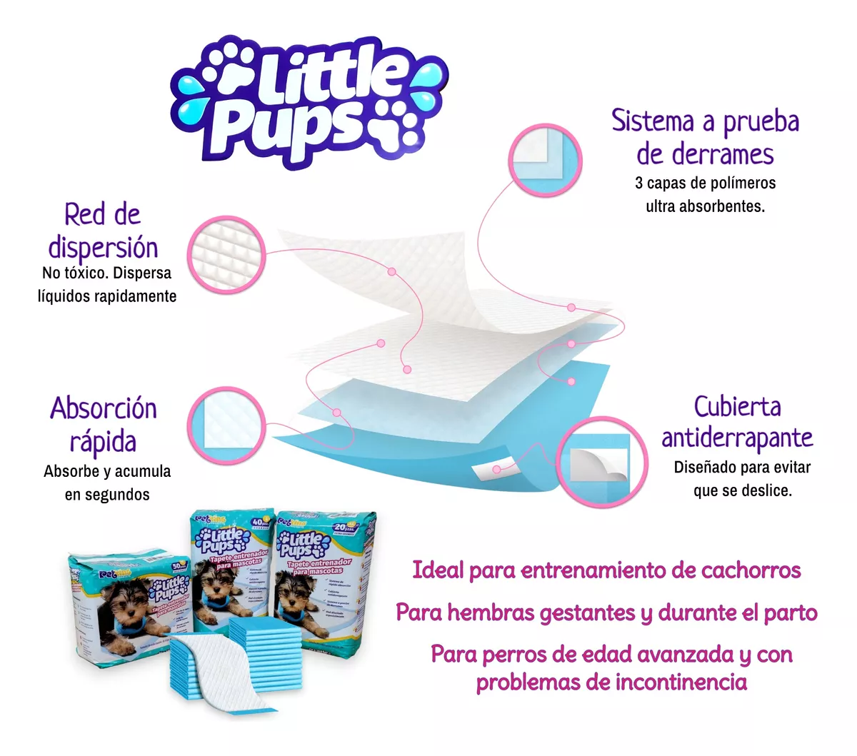 Foto 2 | 50 Pañales Tapete Entrenador Para Perro Absorbente 45x60cm