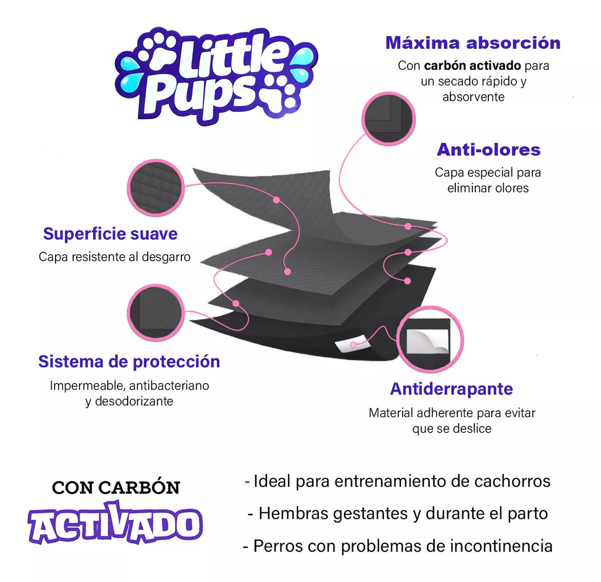 Foto 4 pulgar | Tapete Entrenador para Perro Absorbente 60 x 60 cm con Carbón Activado 40 Pañales