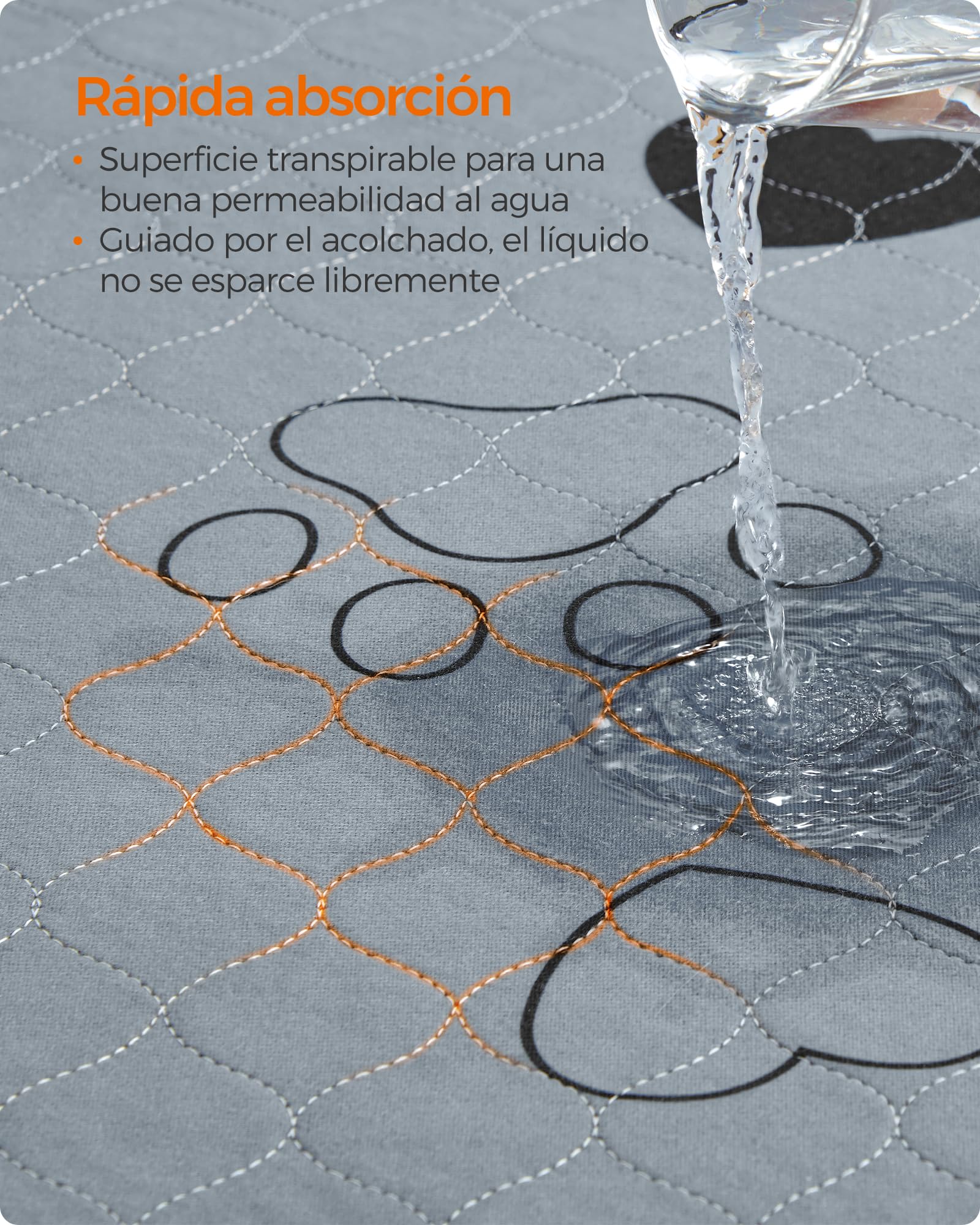 Foto 5 pulgar | Alfombrillas Lavables Para Perros Feandrea Mptd048g01, 152 X 122 Cm, Gris, 2 Unidades