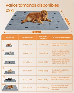 Foto 5 | Alfombrillas Lavables Para Perros Feandrea, Reutilizables, Absorbentes, 183 X 183 Cm, Color Gris