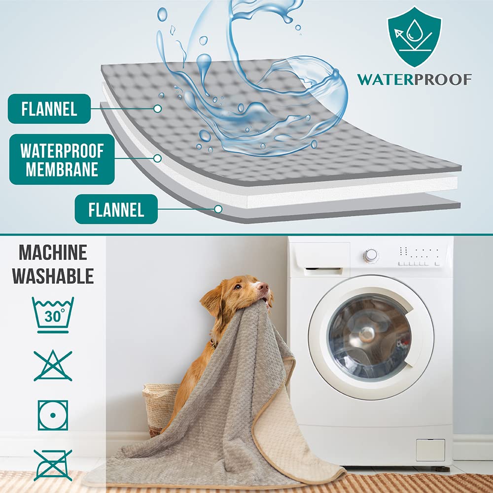 Foto 5 pulgar | Manta Impermeable Para Perros Petami Para Perros Medianos Y Grandes, 40 X 60 Cm - Venta Internacional.