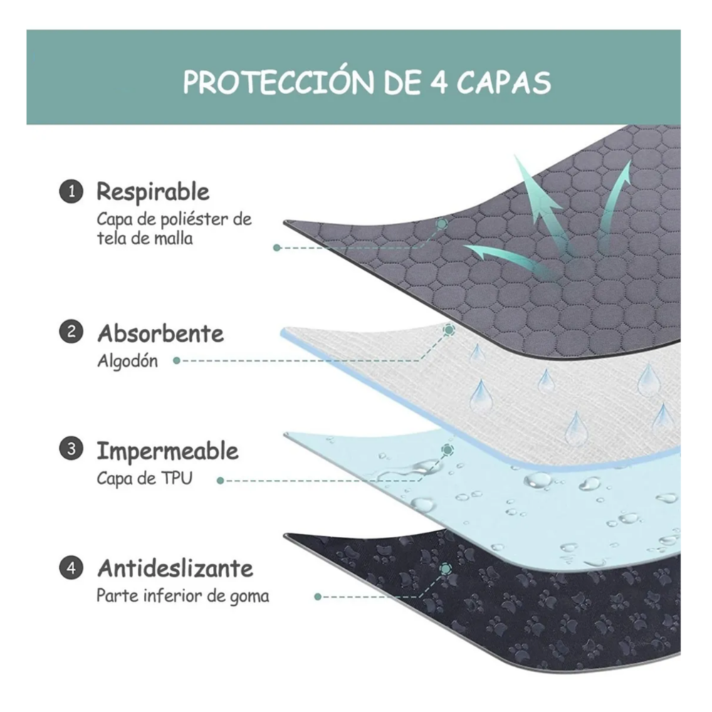 Foto 4 pulgar | Pañales Tapete Entrenador Para Perro Almohadillas Belug, Gris