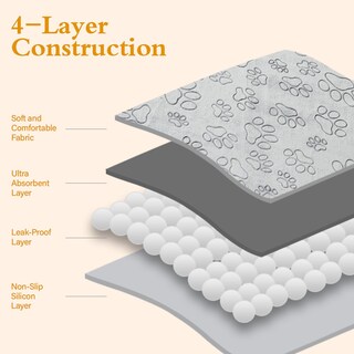Foto 2 | Almohadillas Reutilizables Para Cachorros, Paquete De 2, Lavables Para Perros De 18 X 24 Pulgadas - Venta Internacional.