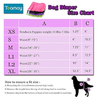 Foto 5 | Pañales Para Perros Teamoy Lavables Y Reutilizables Para Perras (4 Unidades) - Venta Internacional.