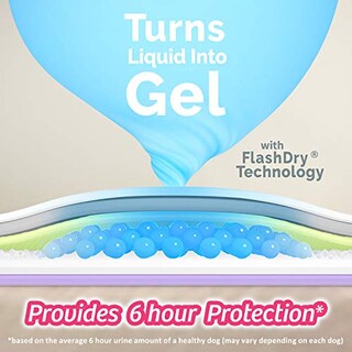 Foto 7 | Pañales Desechables Para Perros Hartz Flashdry Gel Technology M 32 - Venta Internacional.