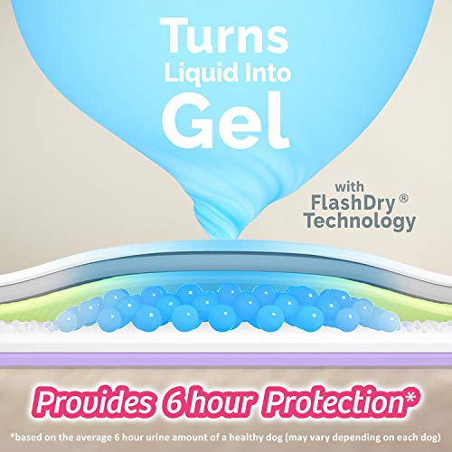 Foto 8 pulgar | Pañales Desechables Para Perros Hartz Flashdry Gel Technology S 36 - Venta Internacional.