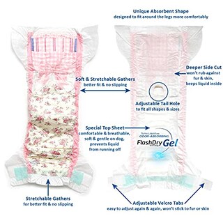 Foto 7 | Pañales Desechables Para Perros Hartz Flashdry Gel Ss, 38 Unidades - Venta Internacional.