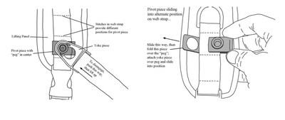 Foto 7 | Arnés De Soporte Petsafe Carelift De Cuerpo Completo Para Perros Grandes - Venta Internacional.
