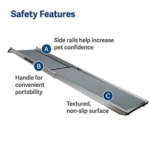 Foto 3 | Rampa Para Perros Petsafe Happy Ride, Extralarga, Telescópica, Para Coches - Venta Internacional.