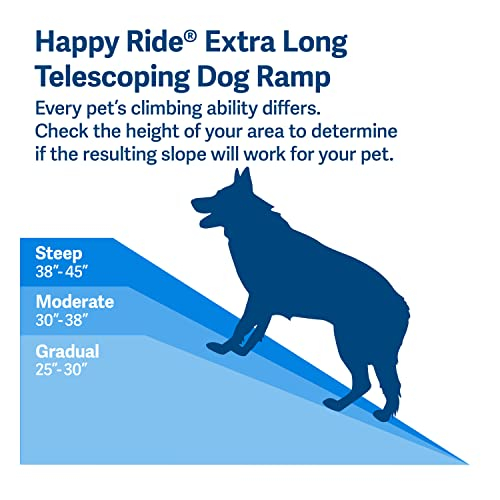 Foto 7 pulgar | Rampa Para Perros Petsafe Happy Ride, Extralarga, Telescópica, Para Coches - Venta Internacional.