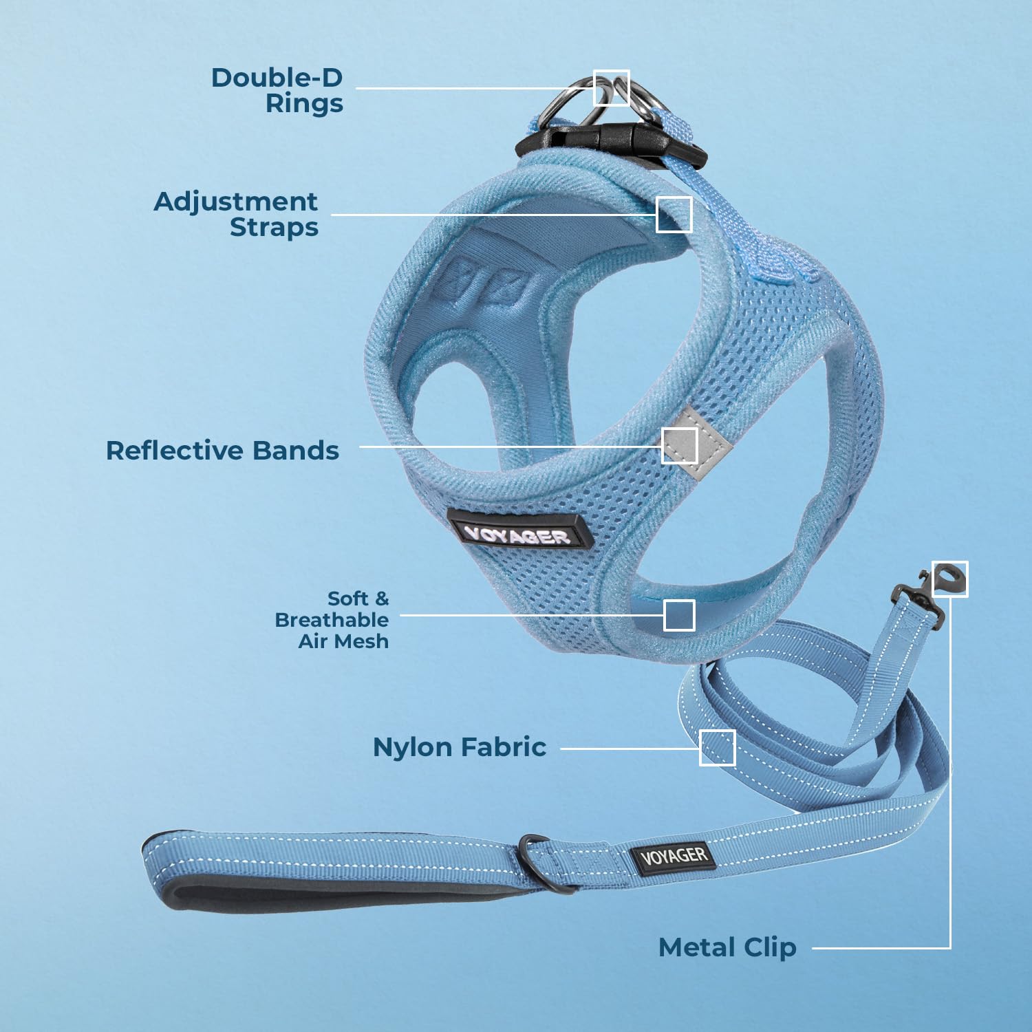 Foto 4 pulgar | Arnés Best Pet Supplies Voyager Step-in Air Cat Xxxs Blue - Venta Internacional.