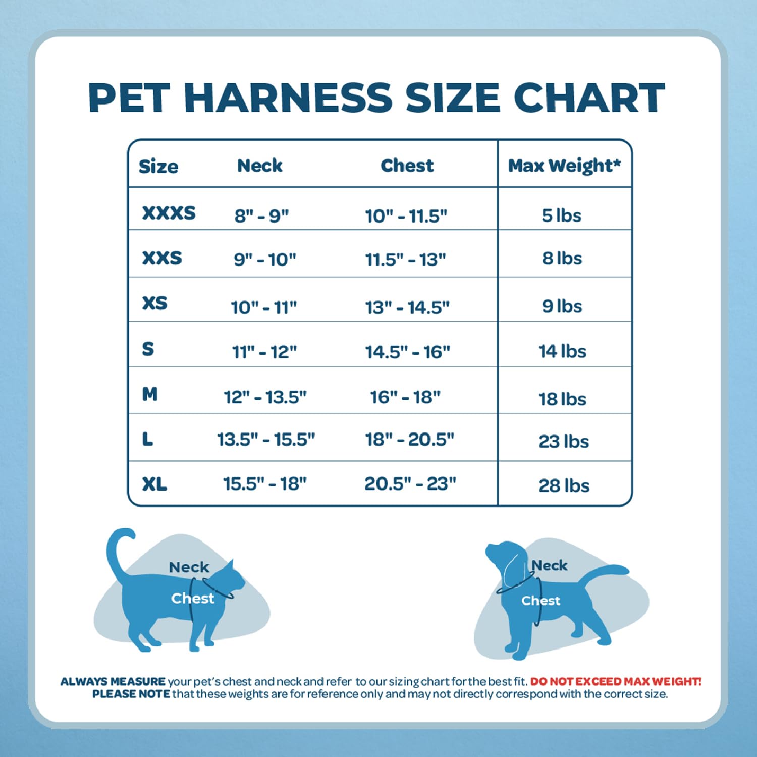 Foto 7 | Arnés Para Perros Voyager Step-in Air All Weather Mesh Turquesa Xl - Venta Internacional.