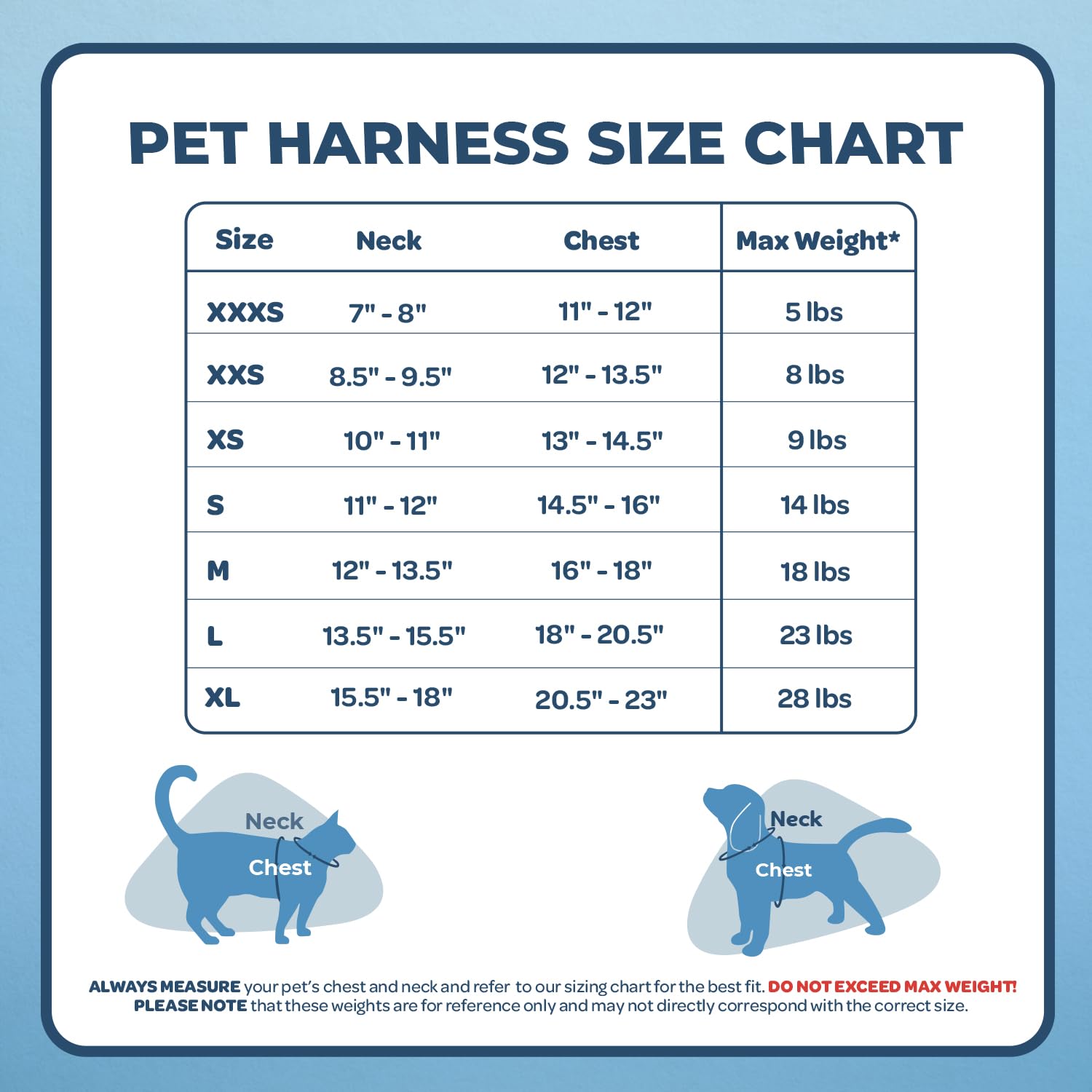 Foto 6 pulgar | Arnés Para Perros Voyager Step-in Air All Weather Mesh S Royal Blue - Venta Internacional.