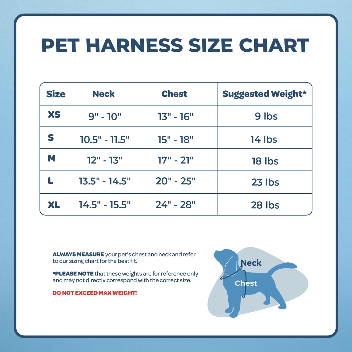 Foto 6 | Arnés Para Perros Voyager Aerolite No Pull Mesh Baby Blue S - Venta Internacional.