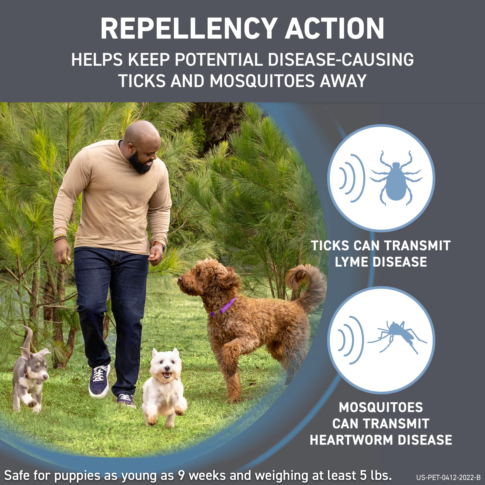 Foto 4 pulgar | Protector Frontline Para El Tratamiento De Pulgas Y Garrapatas Para Perros Medianos - Venta Internacional.