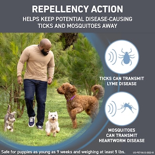 Foto 3 | Protector Frontline Para El Tratamiento De Pulgas Y Garrapatas Para Perros Medianos - Venta Internacional.