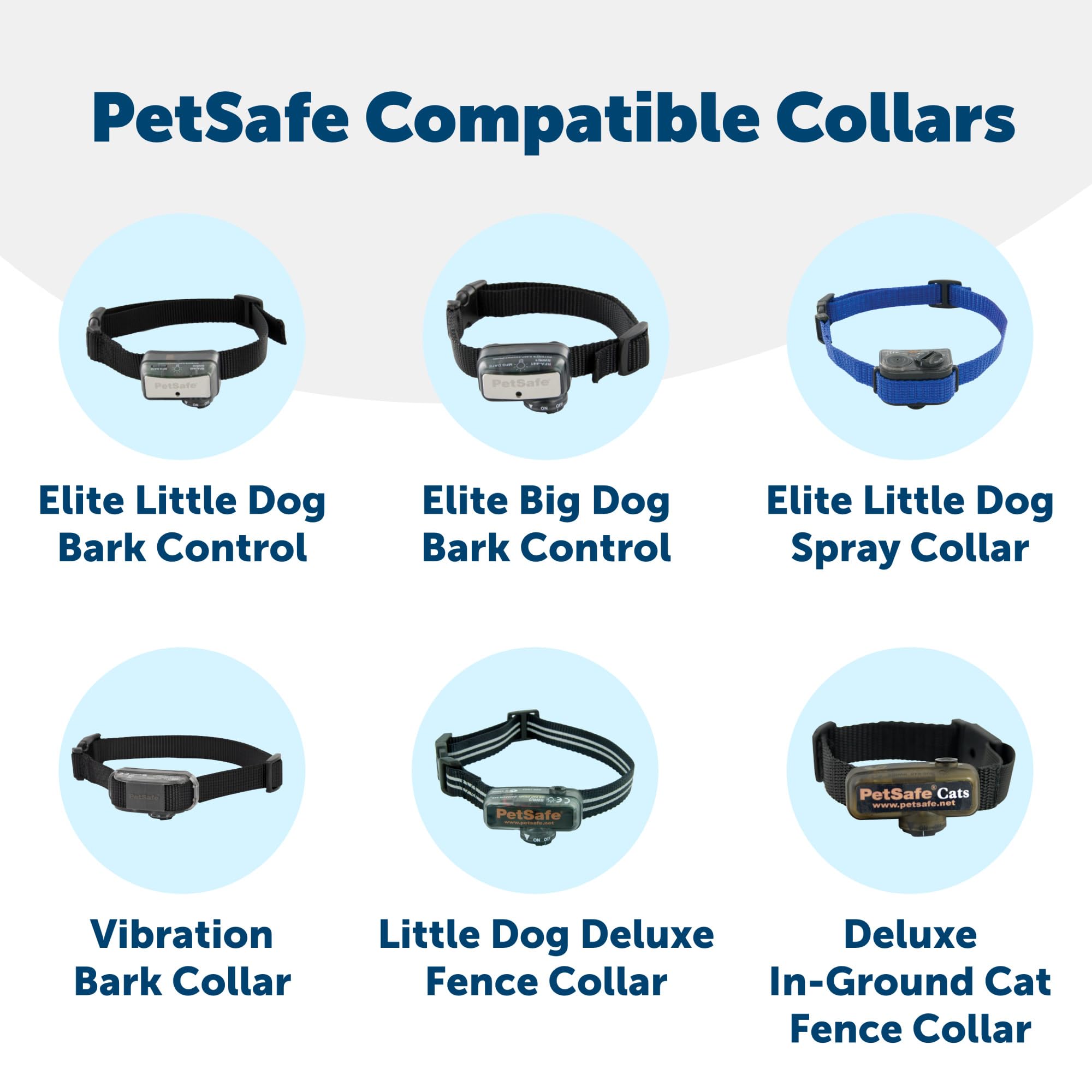 Foto 5 pulgar | Módulo De Batería De Repuesto De 3 V Para Collares Petsafe Rfa-188 - Venta Internacional.