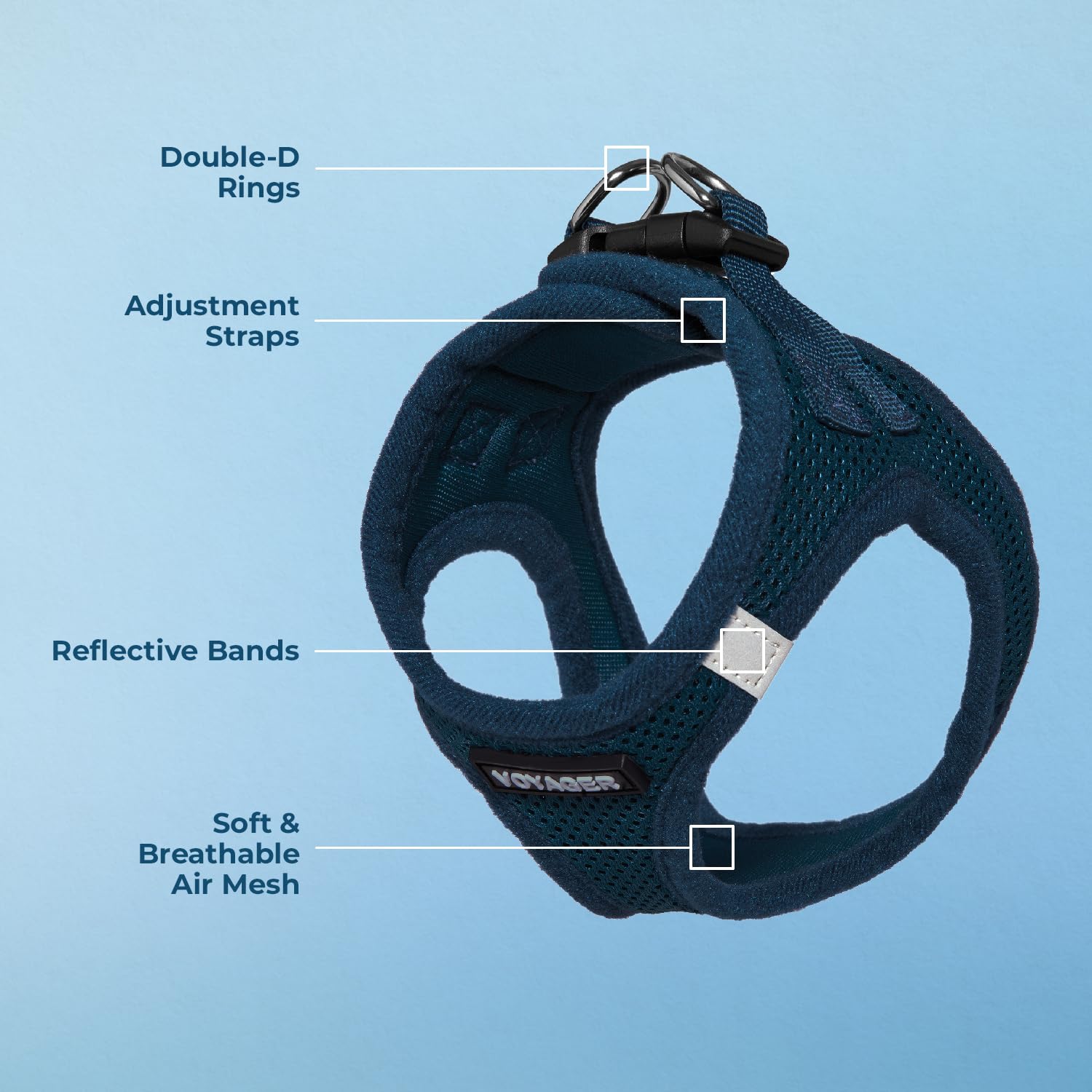 Foto 4 pulgar | Arnés Para Perros Best Pet Supplies Voyager Step-in Air Blue Xxs - Venta Internacional.