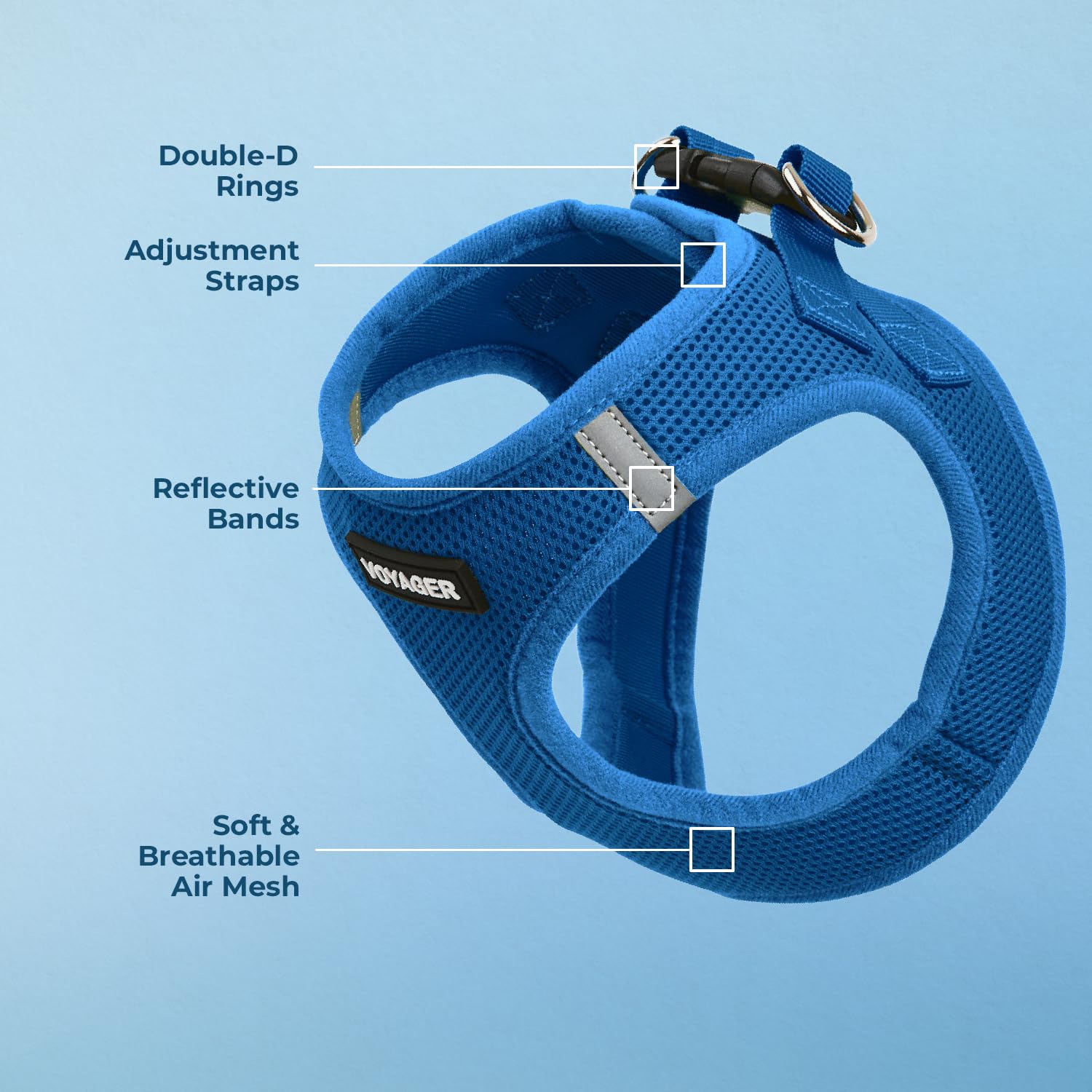 Foto 4 pulgar | Arnés Para Perros Best Pet Supplies Voyager Step-in Air Blue Xs - Venta Internacional.