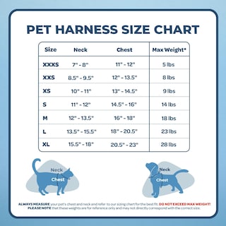 Foto 5 | Arnés Para Perros Voyager Step-in Air, Malla Reflectante Para Todo Tipo De Clima - Venta Internacional.