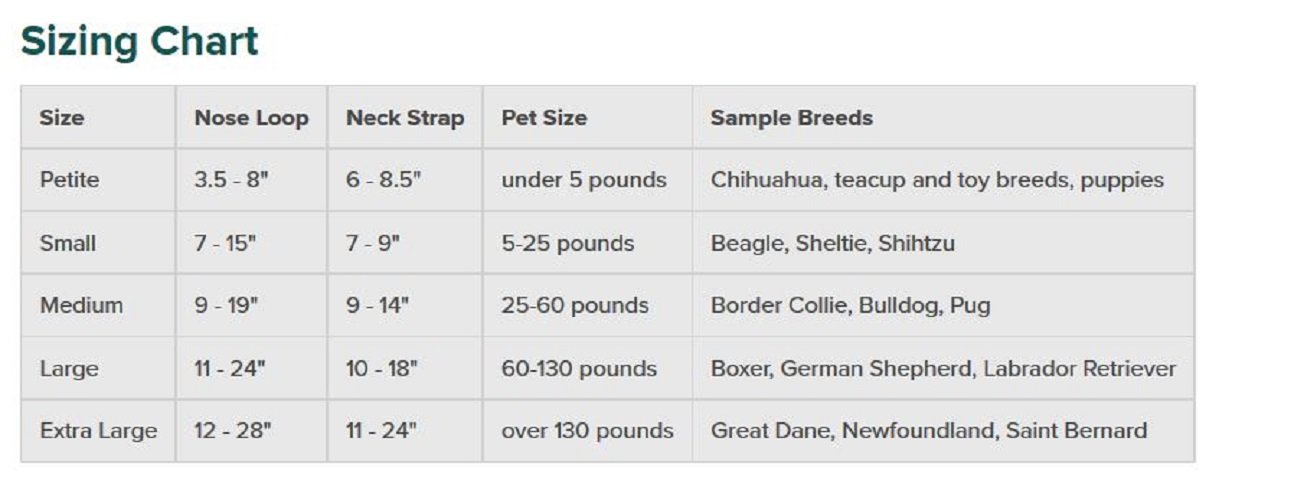 Foto 8 pulgar | Collar Para Perro Petsafe Gentle Leader No-pull Small Rosa - Venta Internacional.
