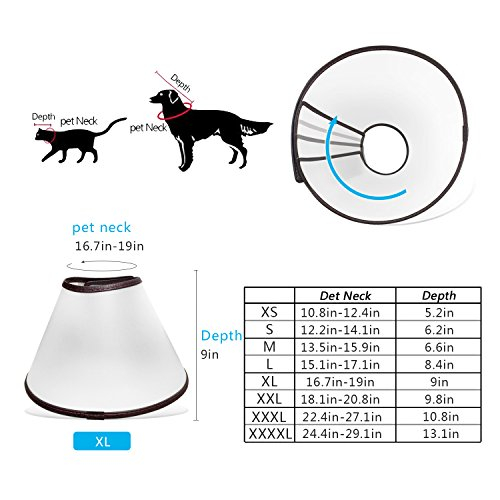 Foto 2 | Collar Elizabeth Para Perro Felicey, Ajustable, Antimordidas, Xl - Venta Internacional.