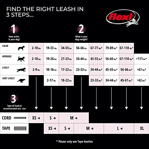 Foto 7 | Cinta Retráctil Flexi New Classic Dog Leash, 5 M, Grande, Negra - Venta Internacional.