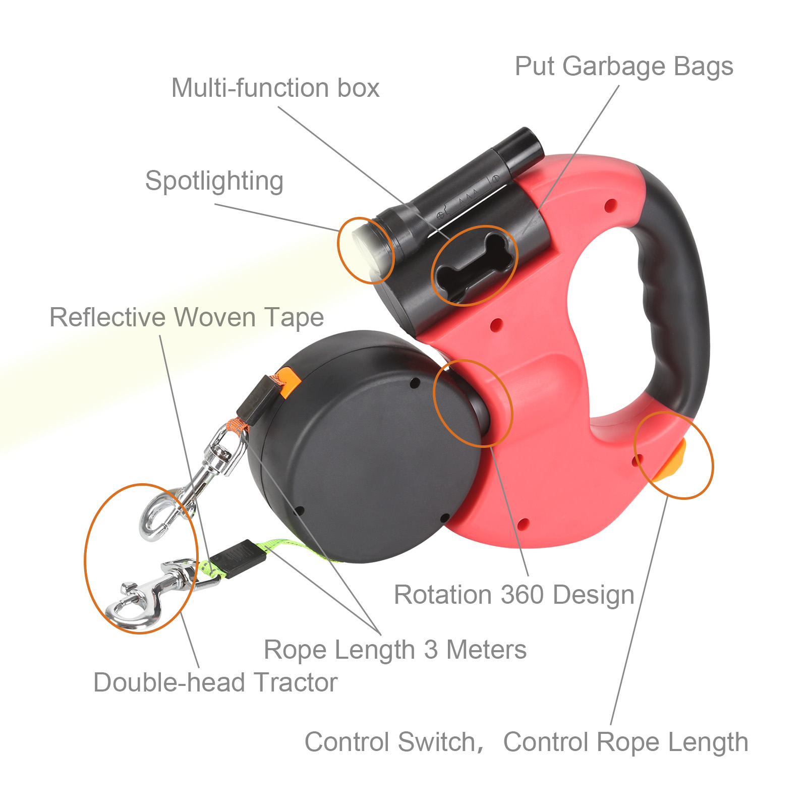 Foto 3 pulgar | Correas Para Mascotas Sanlin Beans Con Doble Cabezal Retráctil Automático De 360° - Venta Internacional.