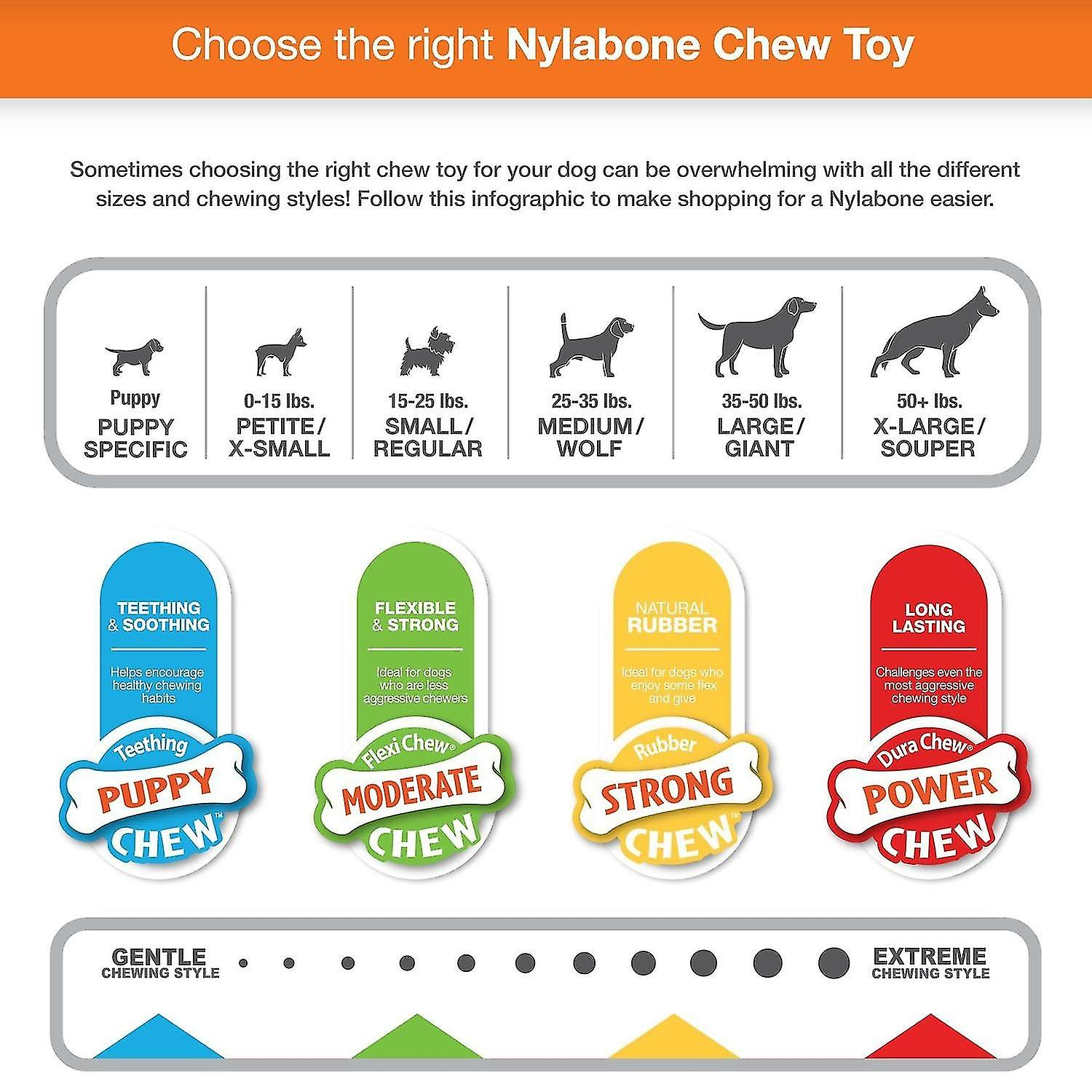 Foto 6 pulgar | Juguete Masticable Para Perros Huoguo Dura Chew, Paquete Doble Para Perros Medianos - Venta Internacional.