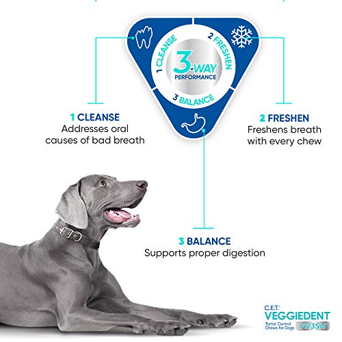 Foto 5 pulgar | Masticables Antisarro Virbac Cet Veggiedent Fr3sh Para Perros - Venta Internacional.